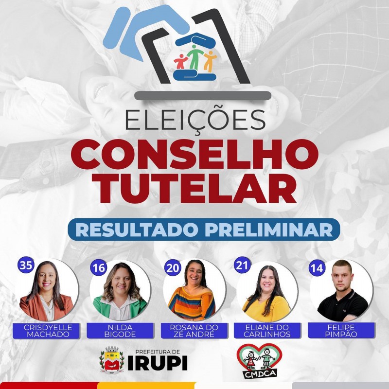 Eleição do Conselho Tutelar: Resultado Preliminar da Votação