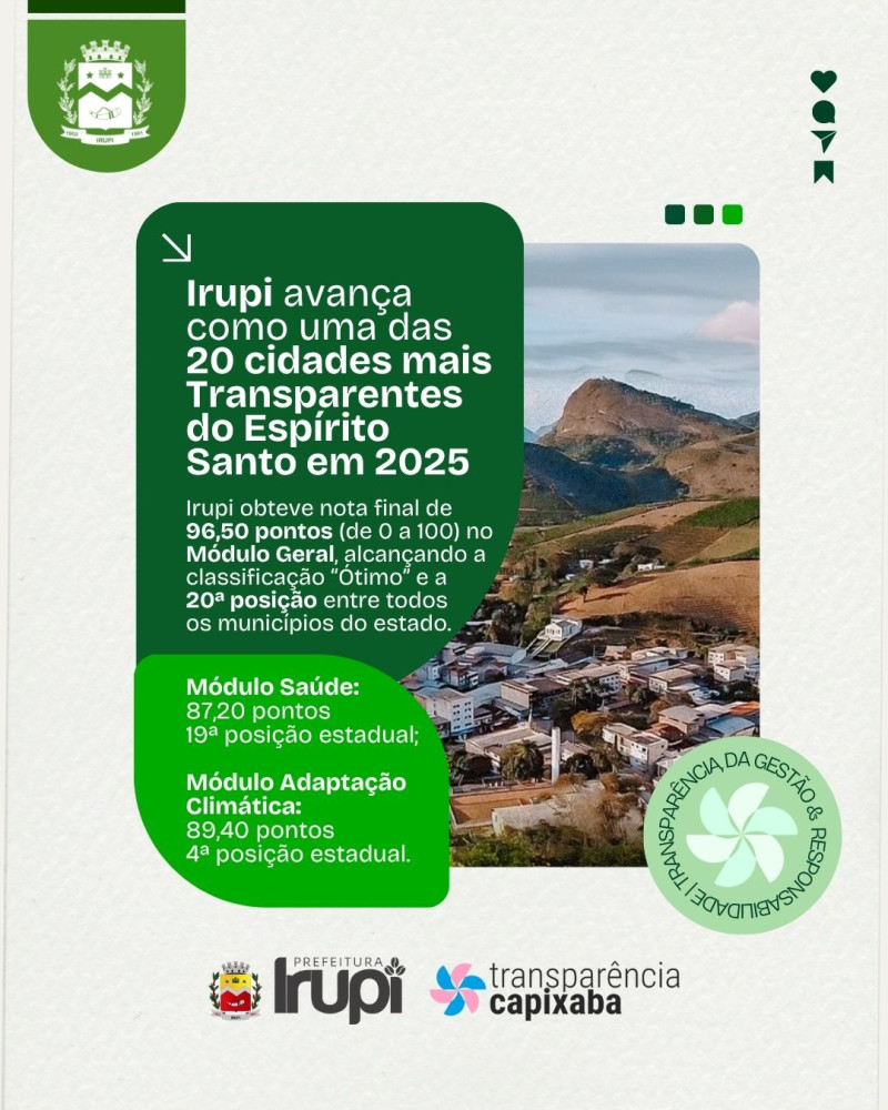 Irupi alcança nota “Ótimo” e está entre as 20 cidades mais transparentes do Espírito Santo em 2025