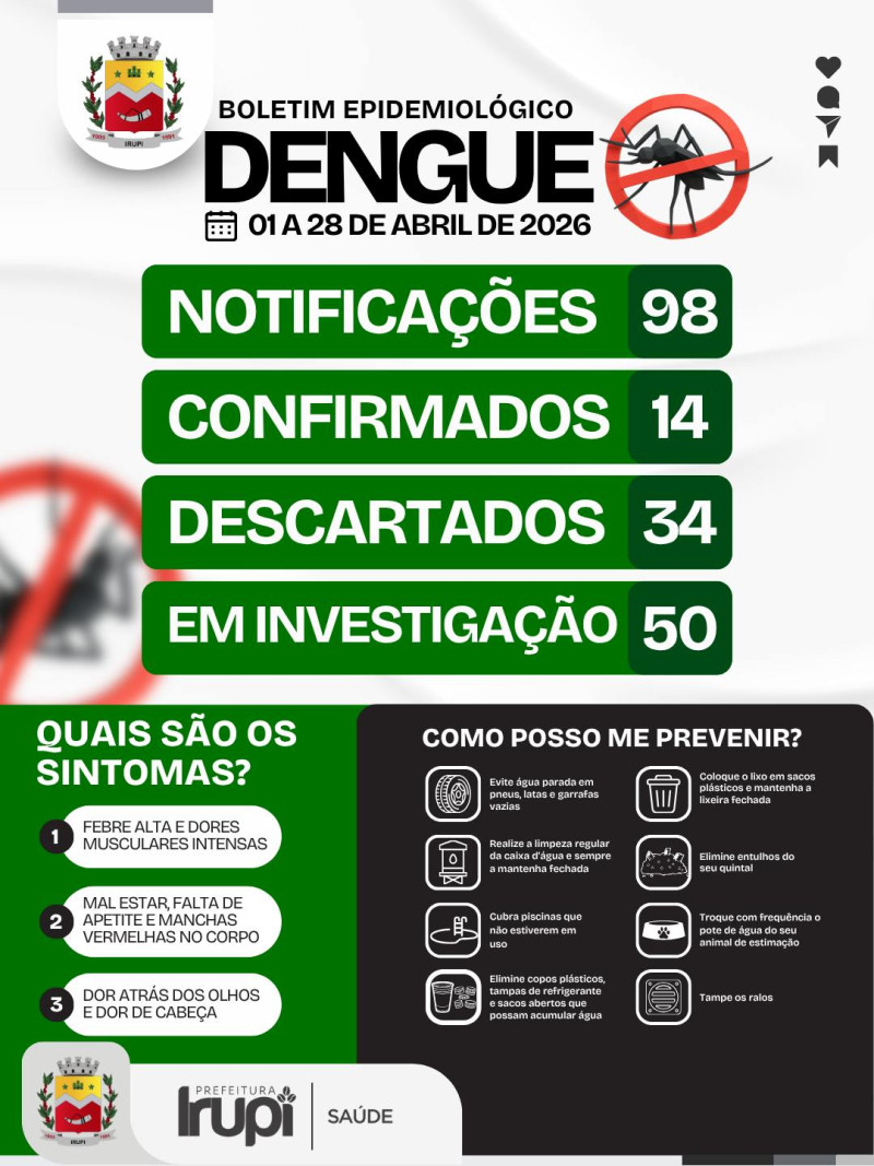 Boletim Atualizado da Dengue